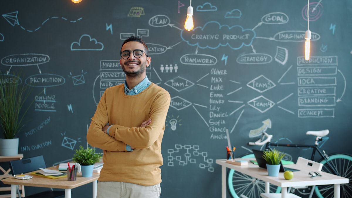 Results: CRM Consulting & Custom Implementation